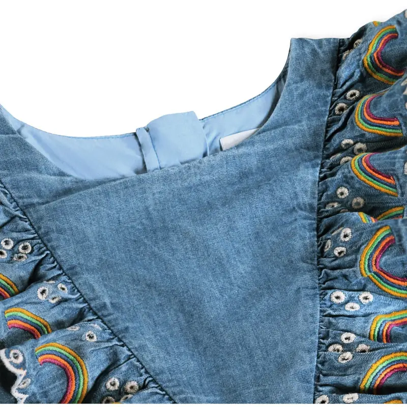 Molo Wonder Rainbow Cherinne Kjole 3